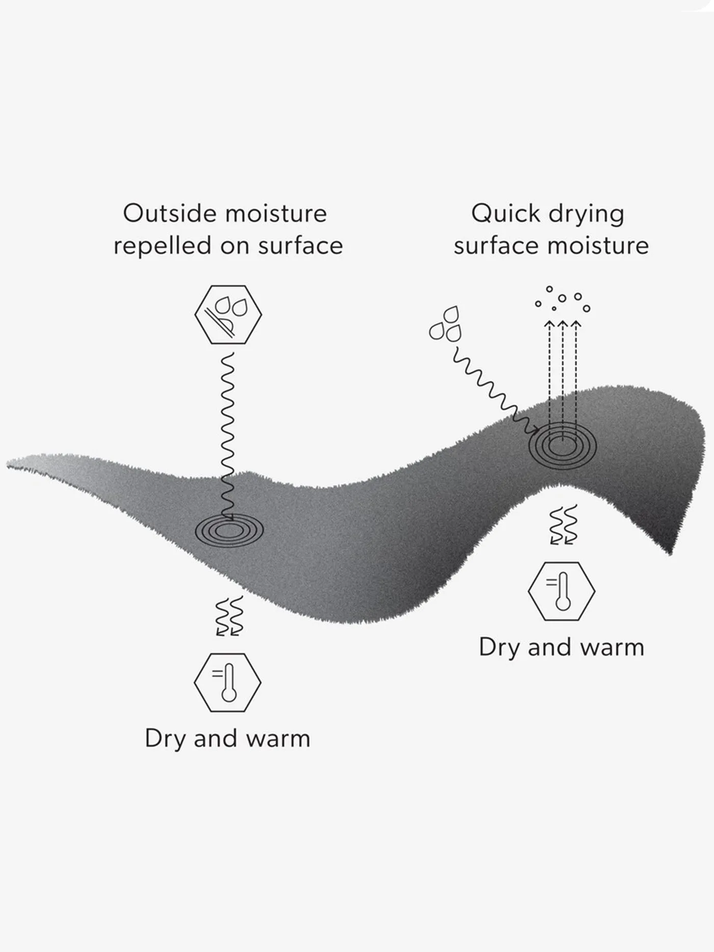 Hinge Milk Balaclava (Kids 7-14)