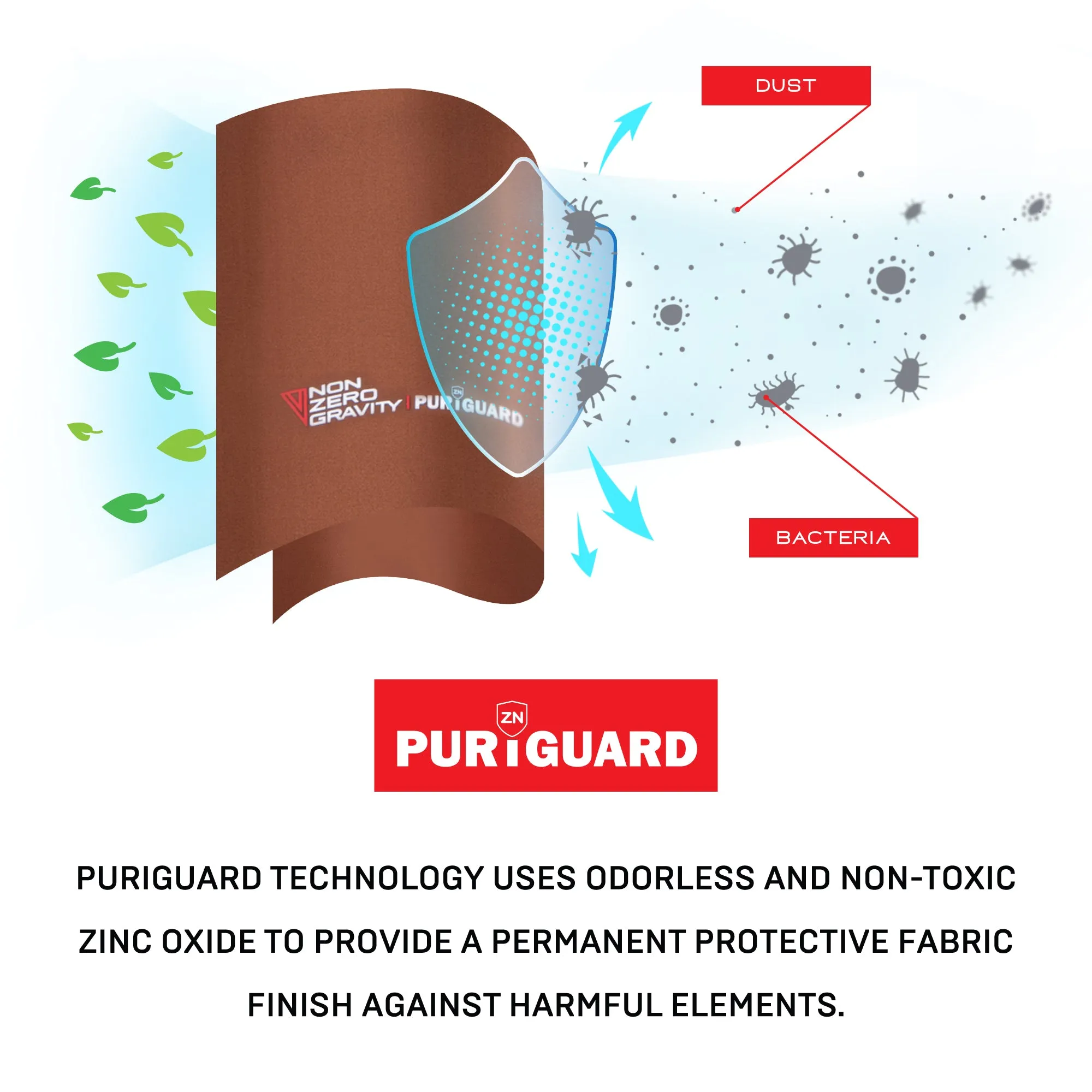 NonZero Gravity PURiGUARD Balaclava
