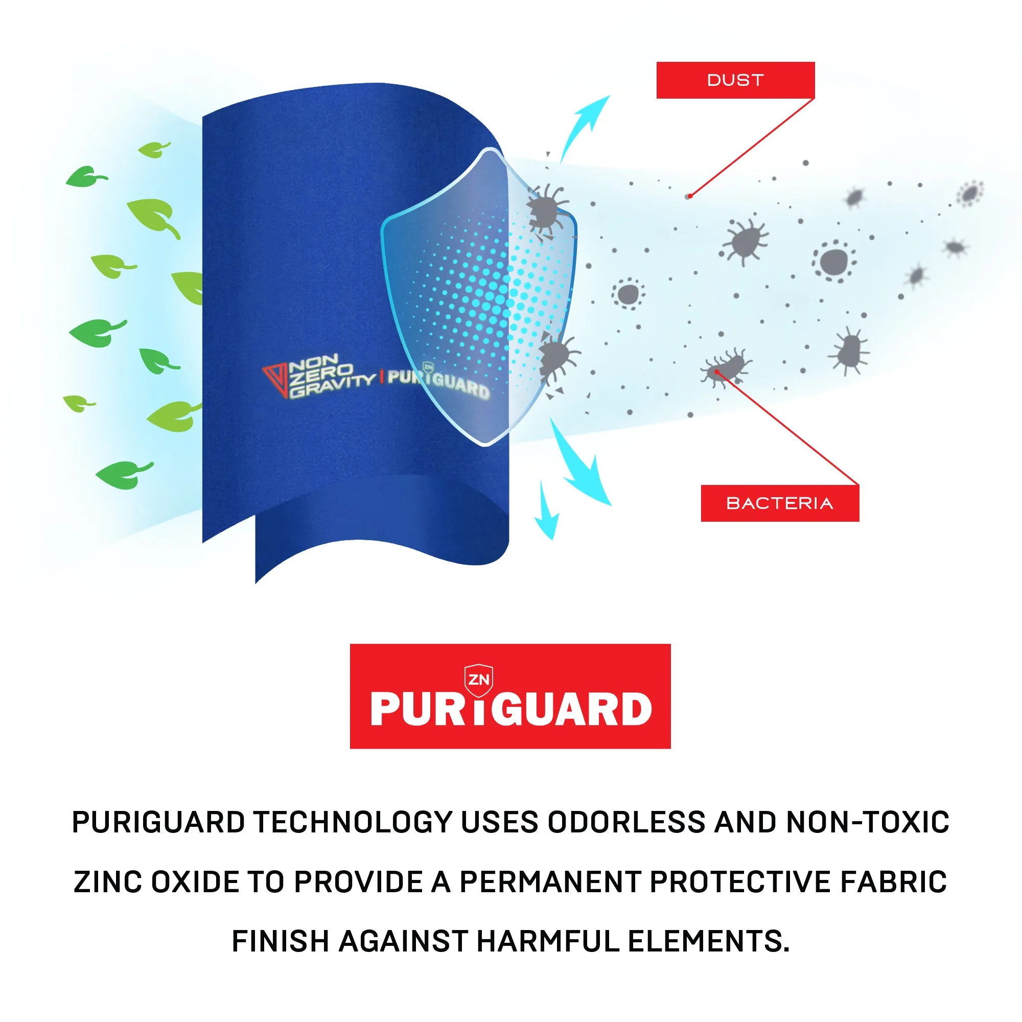 NonZero Gravity PURiGUARD Balaclava